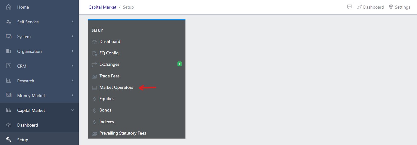 image Showing market operators dashboard view