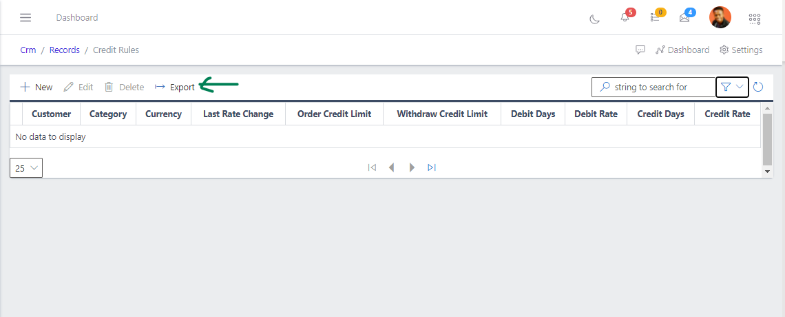 Fig 2 Exporting Credit Rules