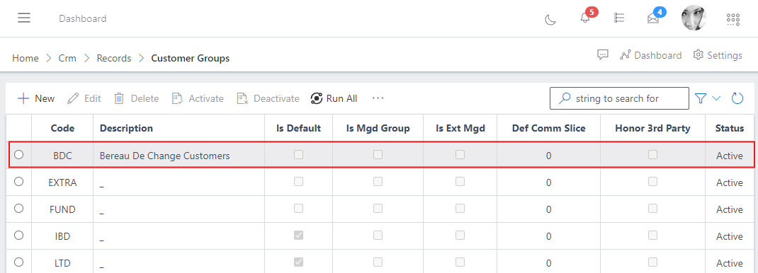 image showing activated customer group