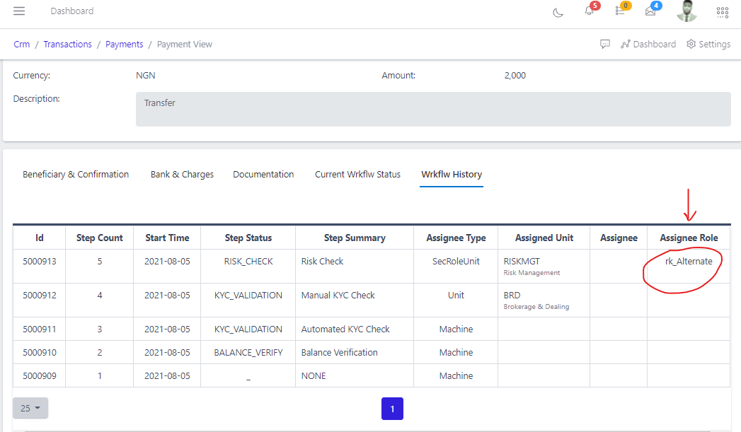 image showing assignee role
