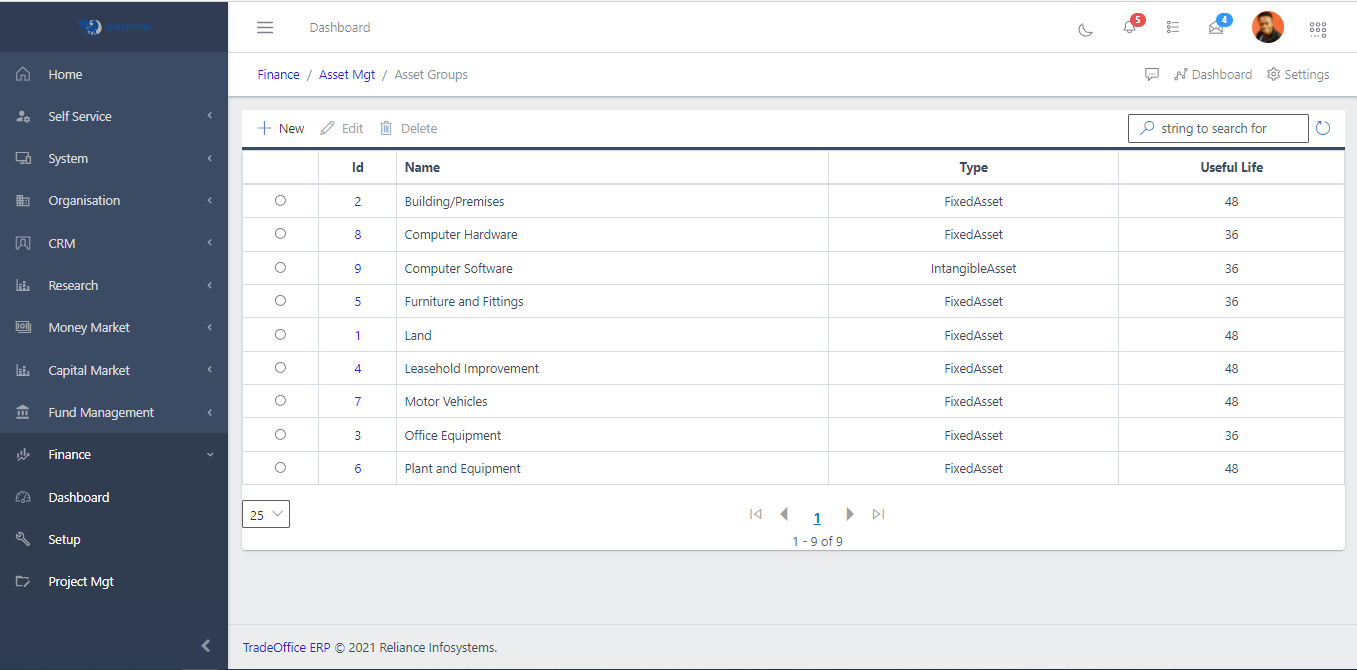 Fig 2 Listing Asset Groups