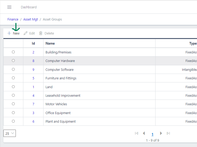 Fig 4 Creating Asset Groups