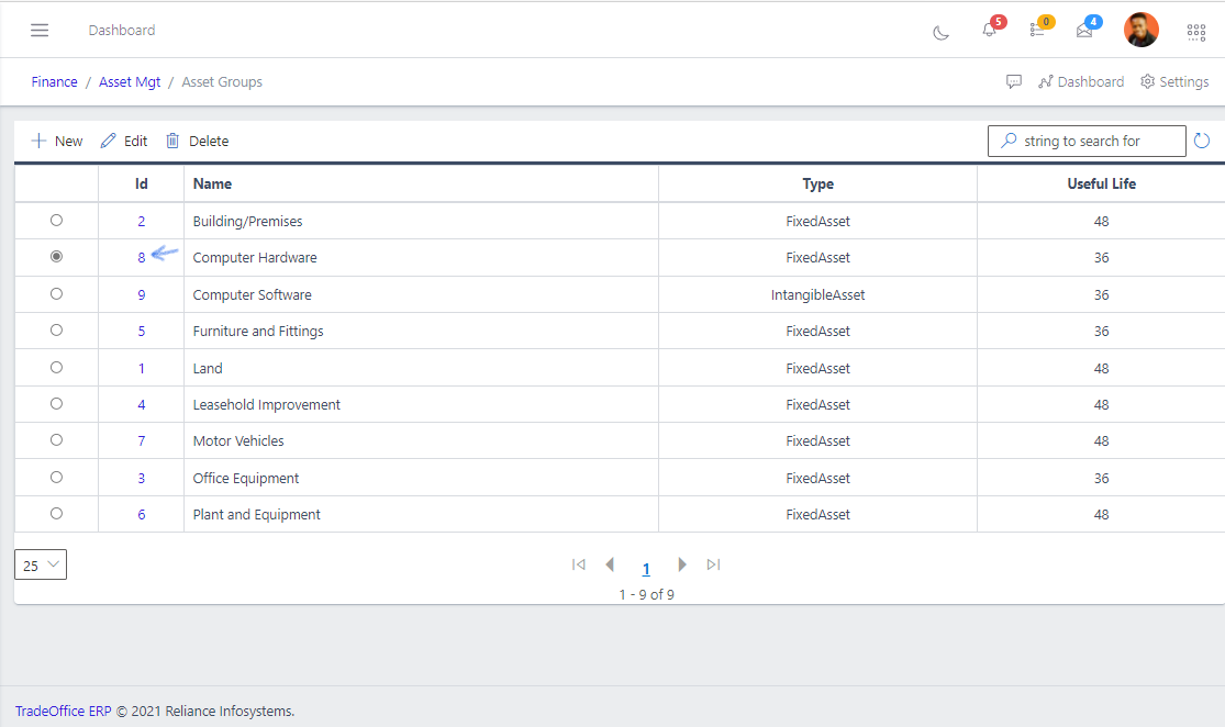 Fig 8 Viewing Asset Groups
