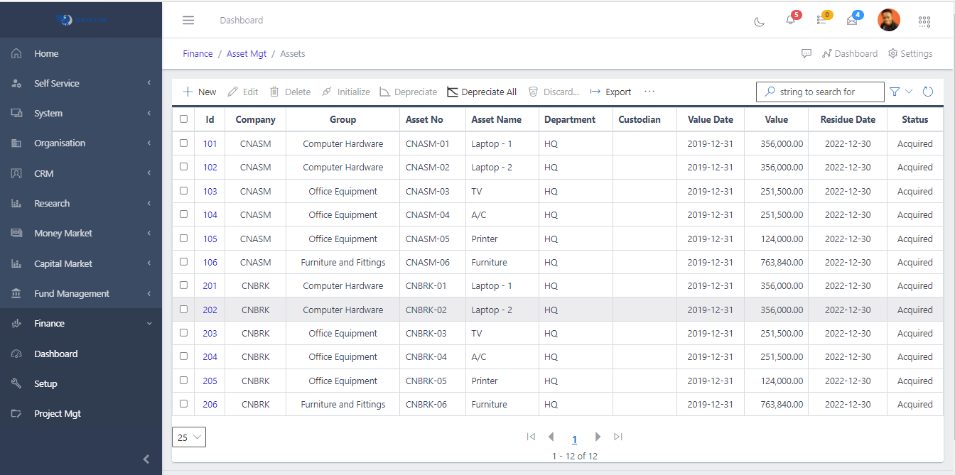 Fig 2 Listing Asset Register