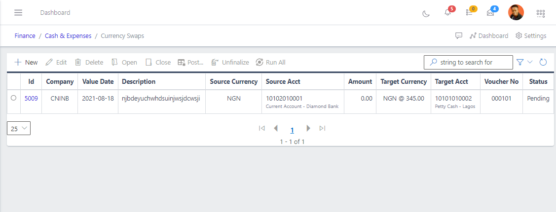 Fig 2 Listing Currency Swaps