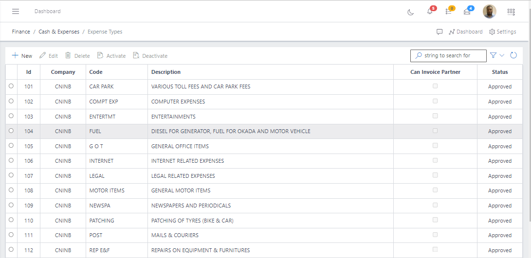 Fig 2 Listing Expense Types