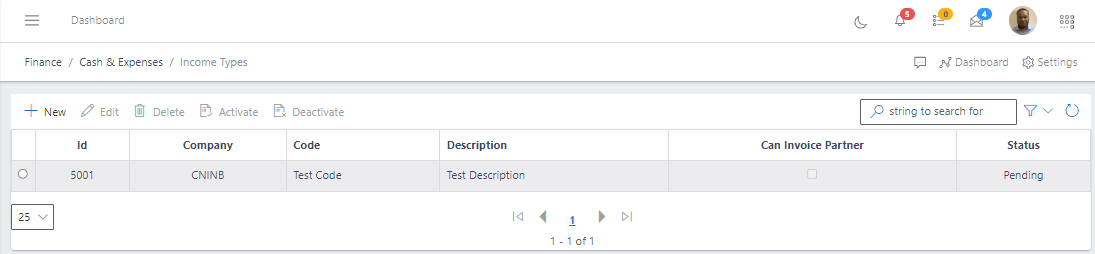 Fig 1.1 Listing Income Types