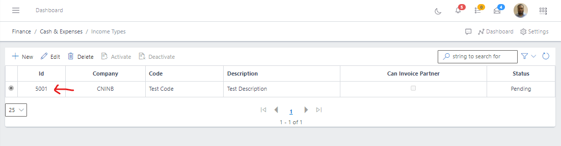 Fig 4.0 Viewing Income Types