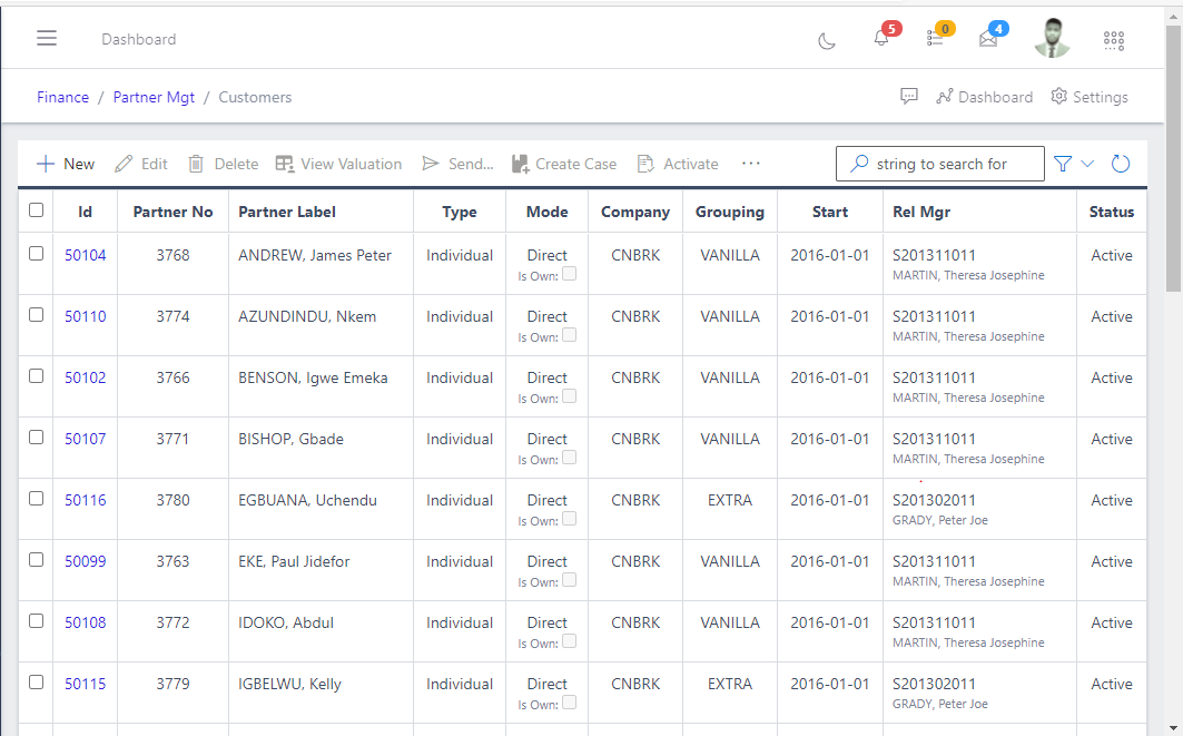 Image showing list of existing customers.
