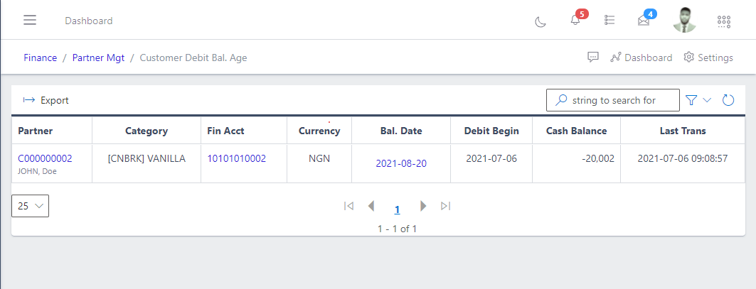 Image showing list of existing customer debit balance age.