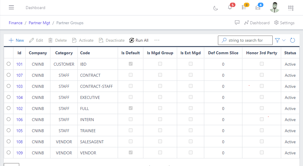 Image showing list of existing partner groups.