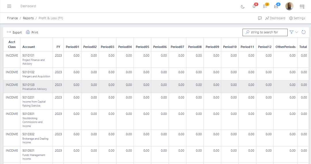 Image showing list view of Profit & Loss(FY)