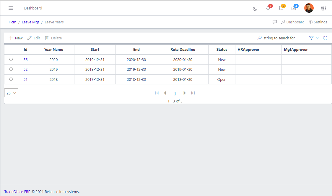 Fig 1 Viewing Leave Years
