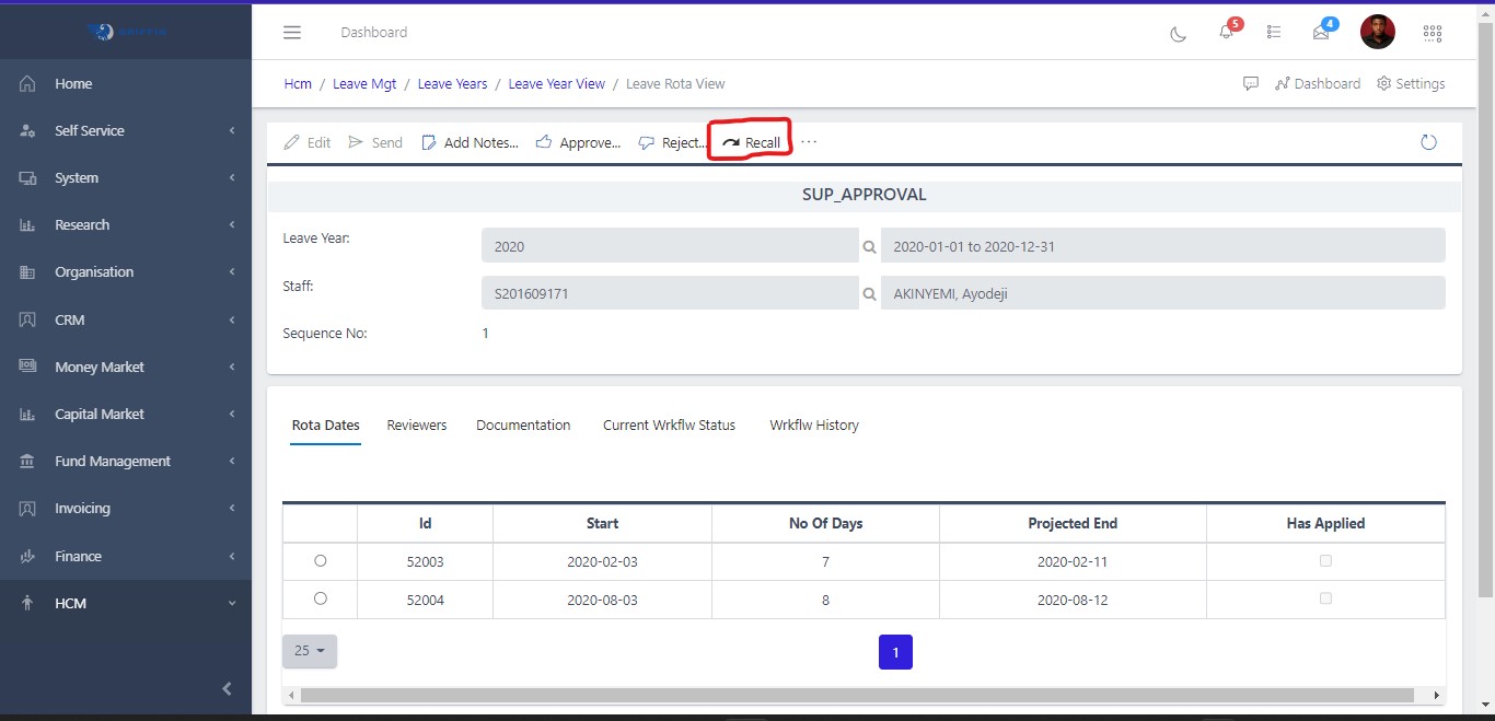 Fig 3 Recall Rota Submissions