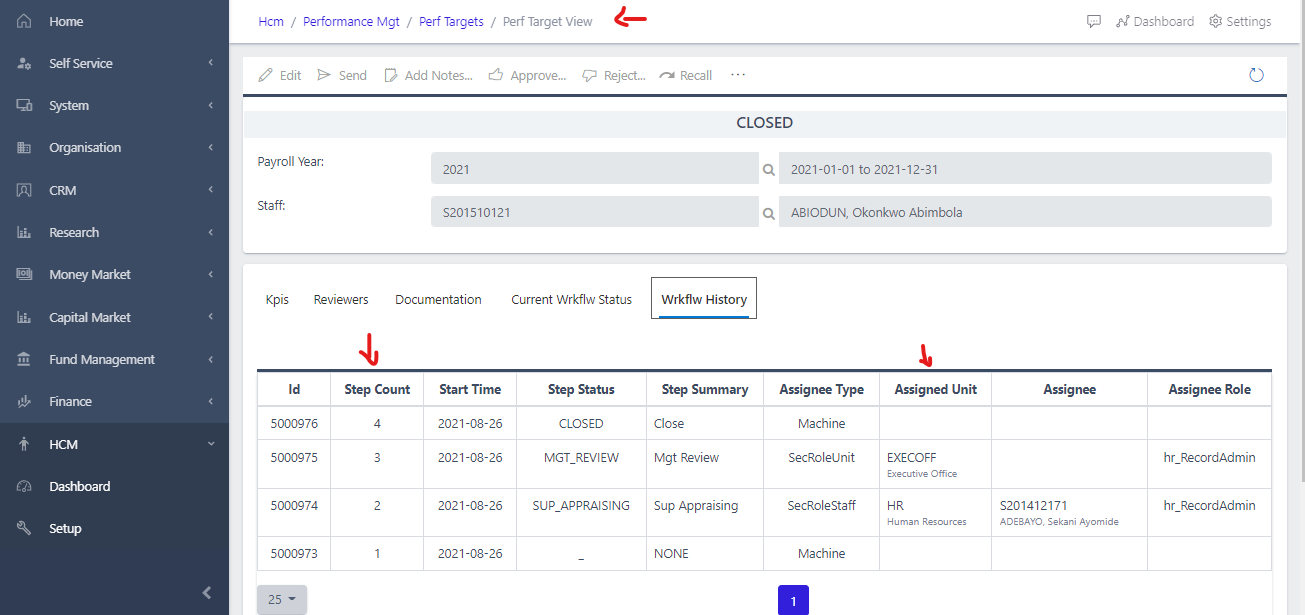 Fig 6. Performance target view page 	