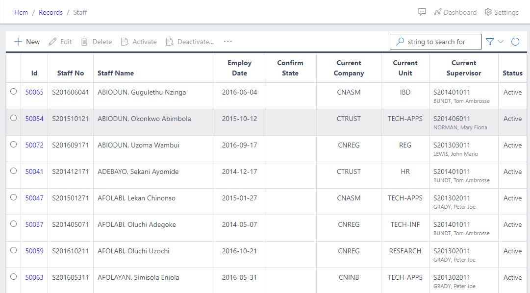 image showing staff list
