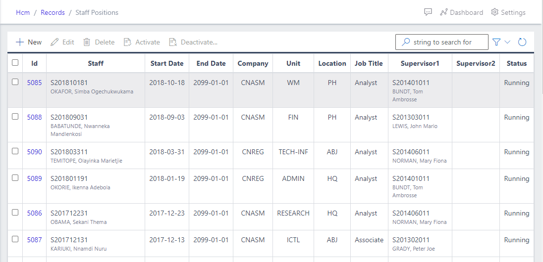 image showing staff position activation page