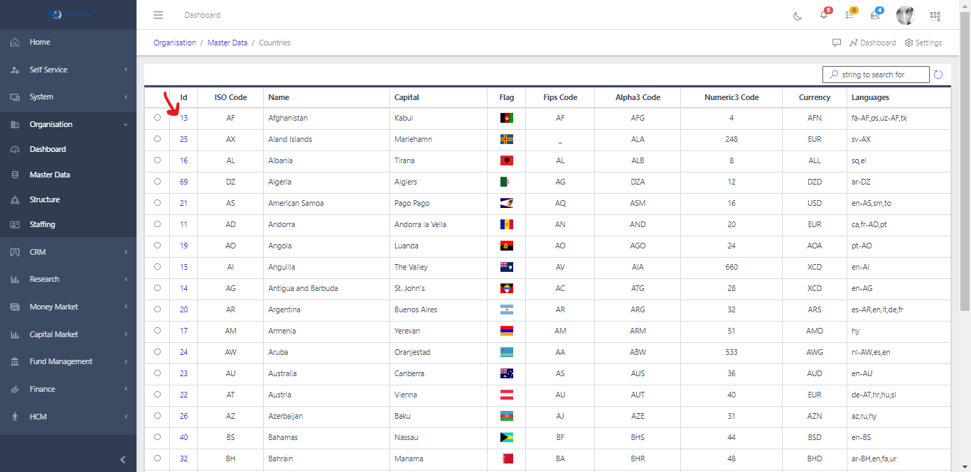 Countries and States