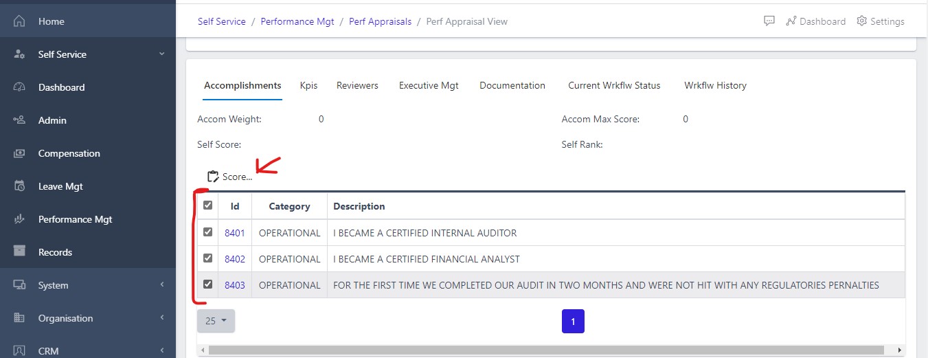 image Viewing individual accomplishment