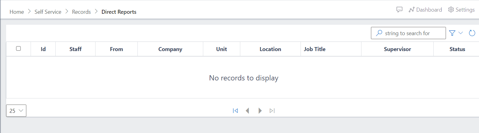 Fig 1 Direct Reports View