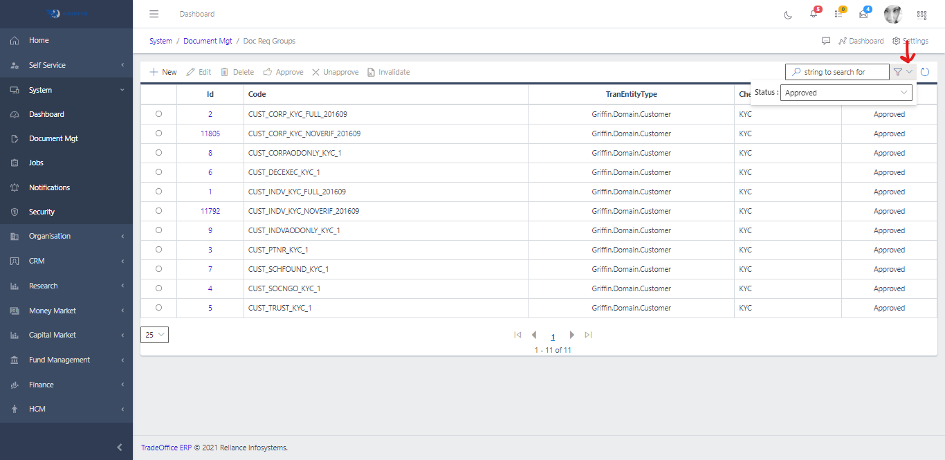 Document Requirement Groups Search