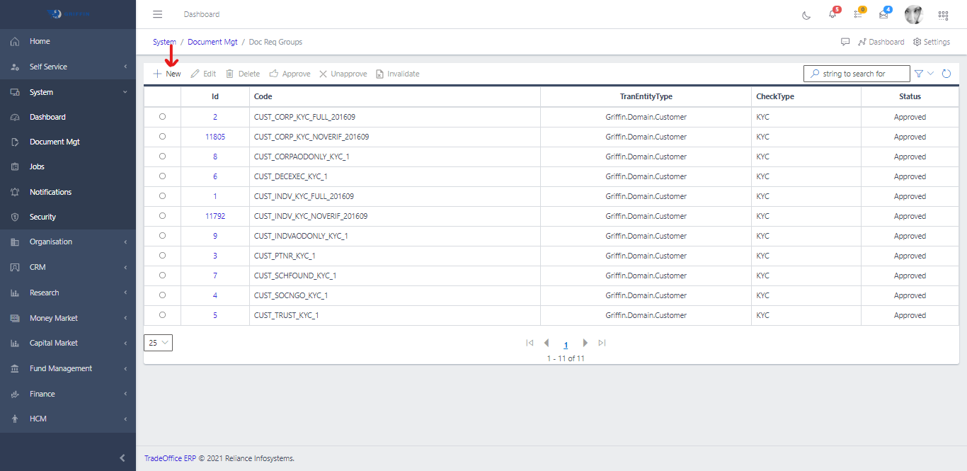 Document Requirement Groups New