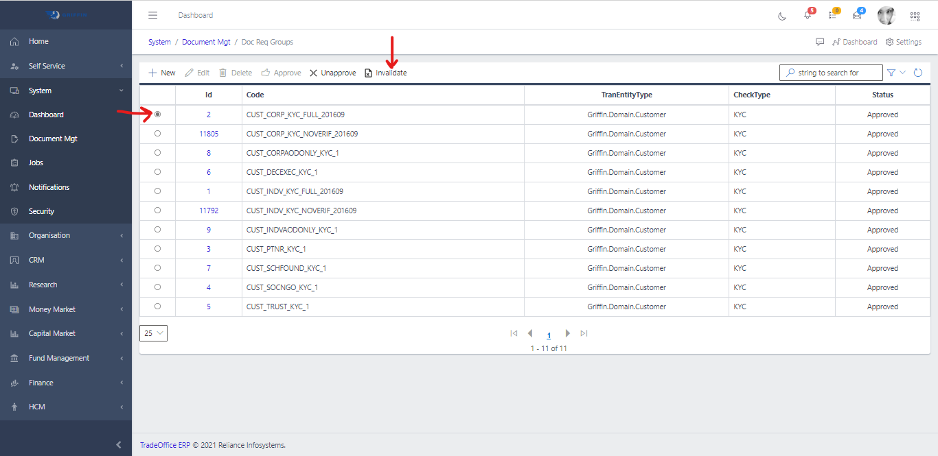 Document Requirement Groups Invalid