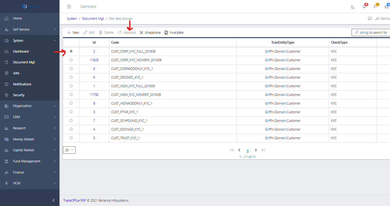 Document Requirement Groups Approve
