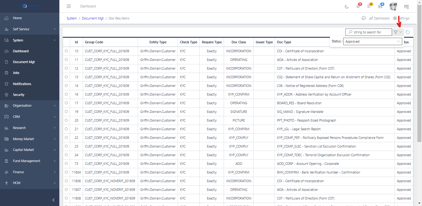 Document Requirement Groups List