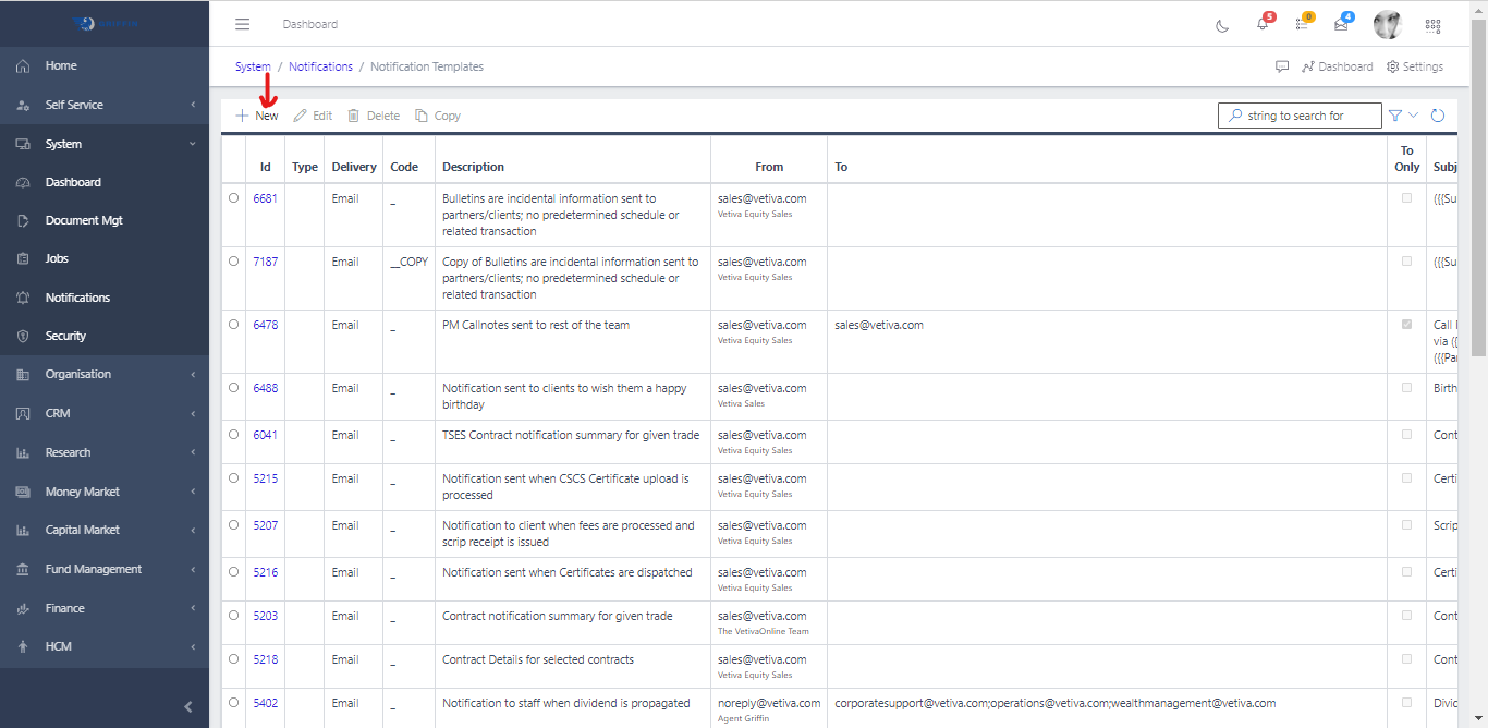 Notification Template Create