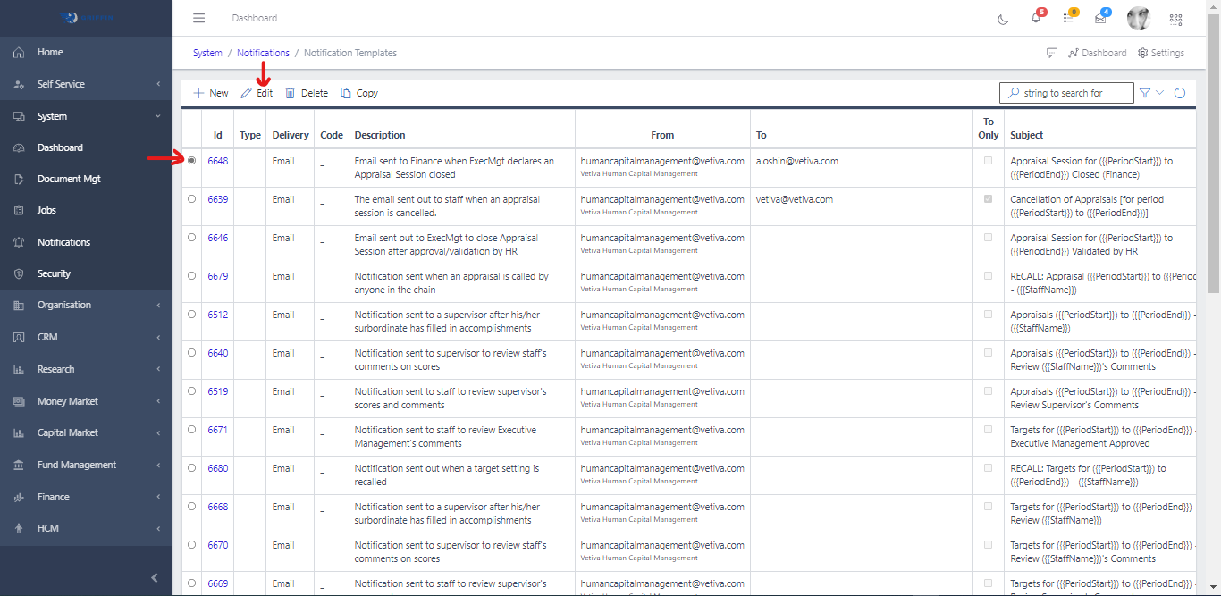 Notification Template Edit