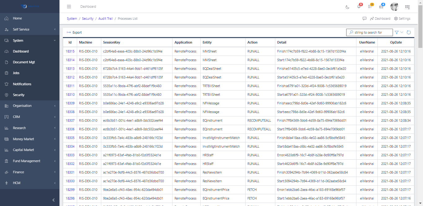 Audit Trail Processes List